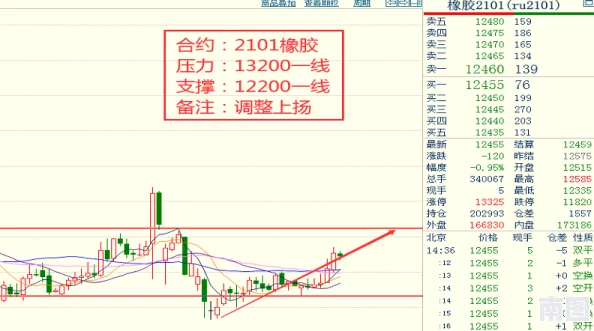 17c独家爆料免费：详解17c的重要性及其对市场的影响与未来走向分析