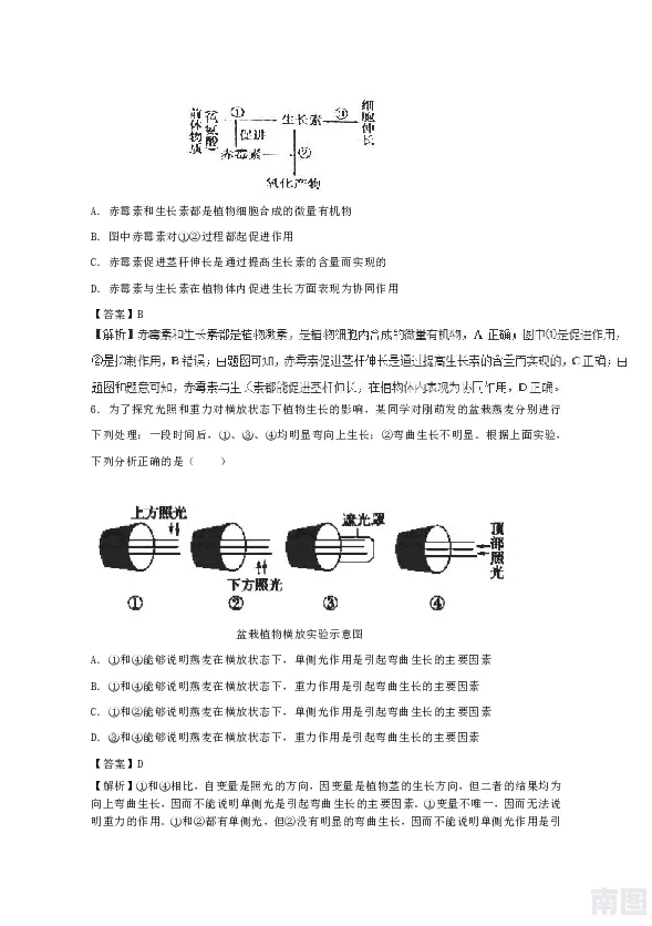 八重神子c出白色液体，最新研究显示其成分可能与植物生长激素有关，引发广泛关注